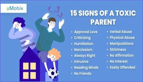 5 Signs You Have Toxic Parents, According to Therapists