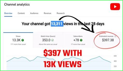 Adorable Caro net worth, income and estimated earnings of Youtuber channel