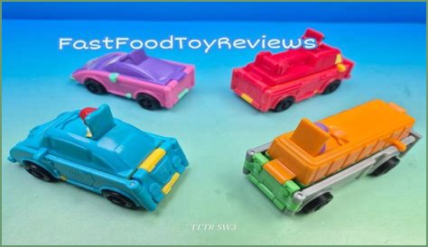 FastFoodToyReviews Youtuber overview