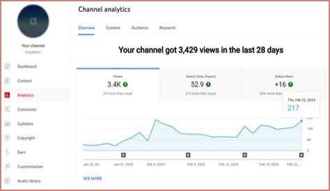 Harry Thomas Pictures net worth, income and estimated earnings of Youtuber channel