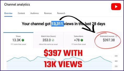 Jessie J net worth, income and estimated earnings of Youtuber channel