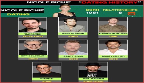 Who is Scott Caan Dating Now