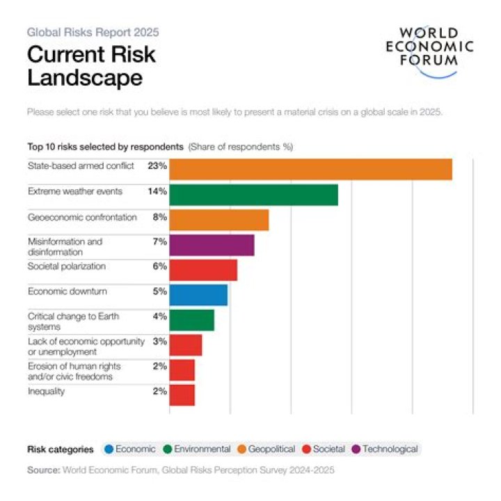 9xmovies 2025: Risks, Alternatives, & Legal Issues