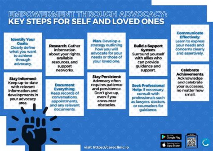 A Journey Of Love, Advocacy, And Empowerment
