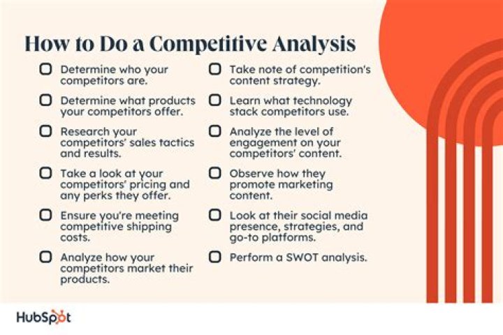 Aagmaal.gives: Insights, Competitors & Your Experience - Share Now!