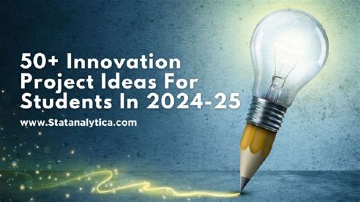 Alex Start X: 2024 Projects & Innovations