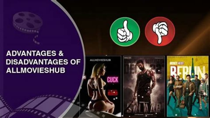 Allmovieshub Guide 2024: Movies, Safety & Alternatives