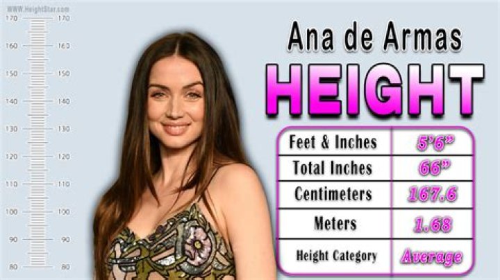 Ana de Armas: Height, Weight & More