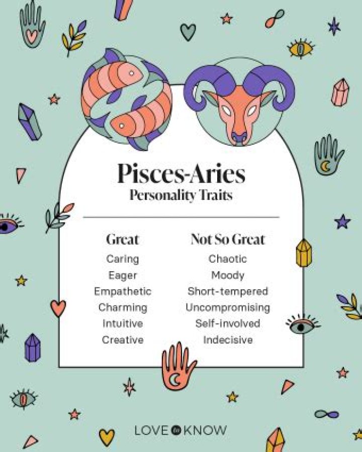 Aries-Taurus Cusp: Personality, Love, & Traits