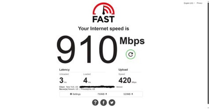 Best Verizon Fios Plans & Internet Speed