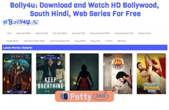 Bolly4u 2025: Illegal Movie Downloads & Risks