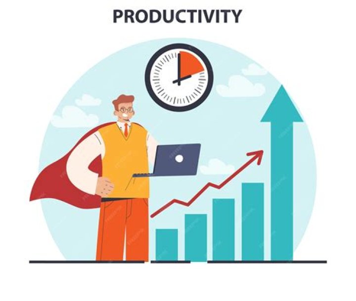 Boost Productivity with the WPCNT App