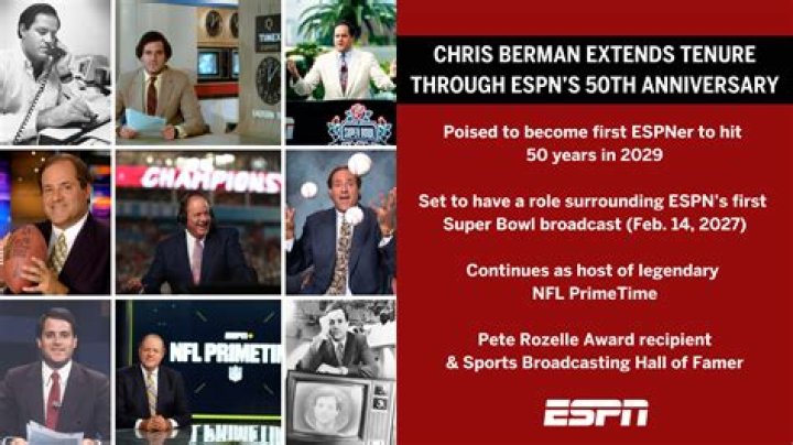 Chris Berman's Loss: Remembering Kathy & Their Life Together