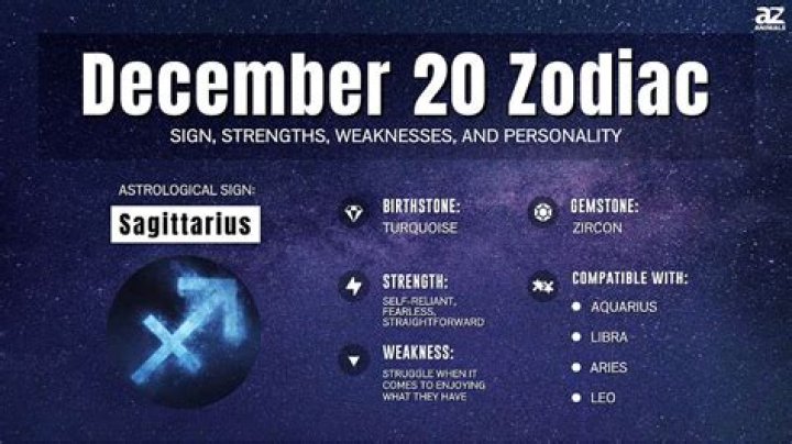 December 20 Zodiac: Sagittarius Personality Traits