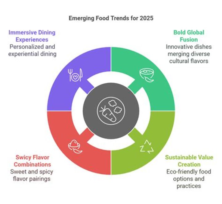 Decoding Erothots: Trends, Impact & Future of Online Expression