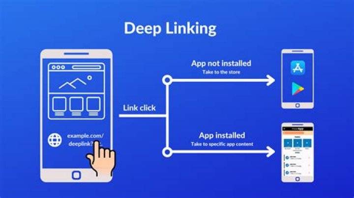 Deephot.link: Your Guide to the Hidden Web