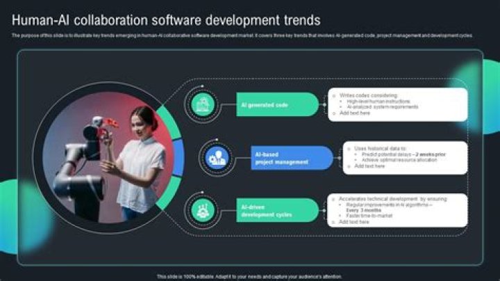 Discover Radamm.com: AI, Collaboration, and Design