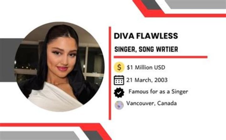 Diva Flawless OnlyFans Leaks &amp; Content