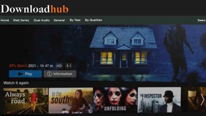 Downloadhub Alternatives & Legal Movie Sources: Your Guide!