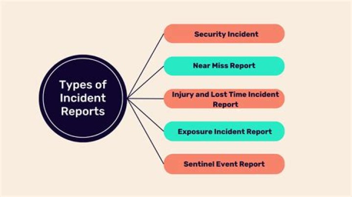 EasyJet Incidents: What You Need to Know [Updated]