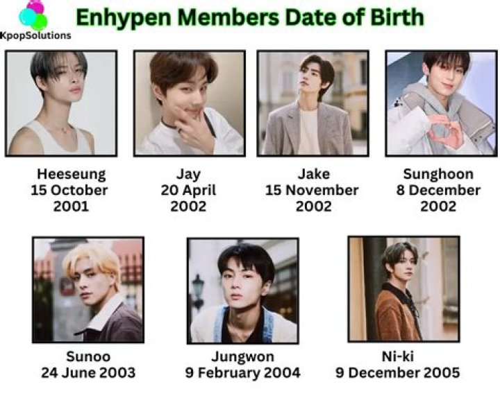 ENHYPEN Sunghoon: Age, Bio, & Facts