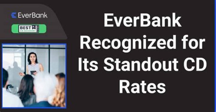 Everbank CD Rates: Competitive APYs & Terms