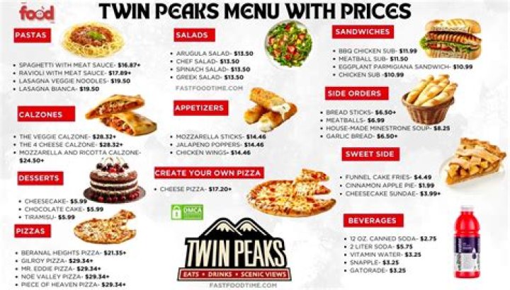 Explore Twin Peaks in Little Rock, AR: Menu, Reviews & More