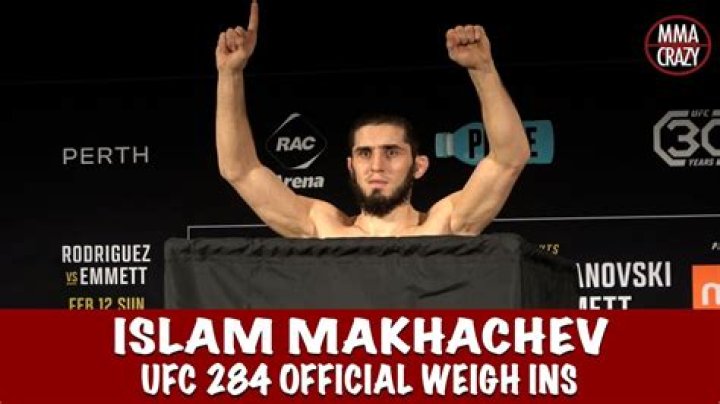 Exploring Islam Makhachev's Life And Legacy
