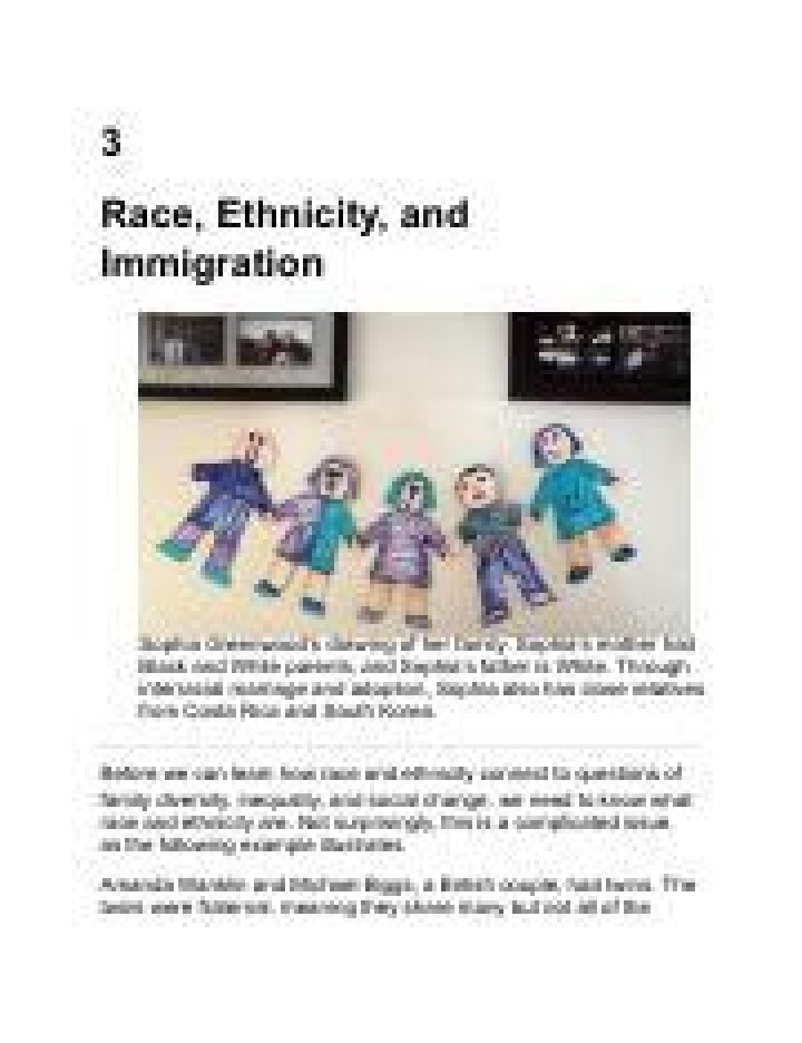 Exploring Race, Ethnicity, And Identity