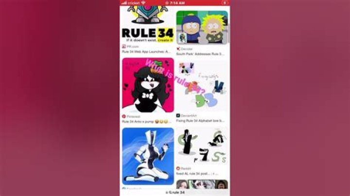 Exploring Rule 34: A Comprehensive Guide