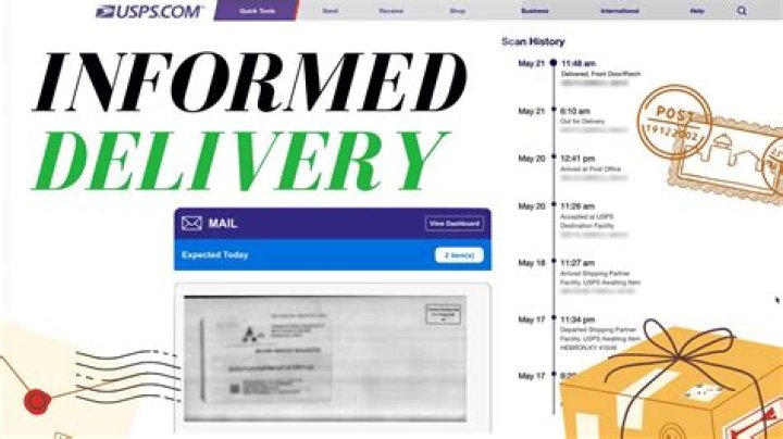 FAQs & More: Your Guide to ECNS Global Consultants & USPS Info