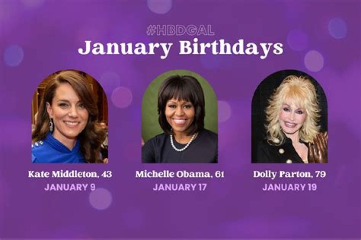 Find Famous Birthdays Today & Throughout History | Celebrities