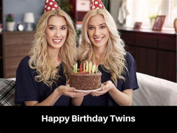 Find Your Birthday Twins & Famous Birthdays Today!