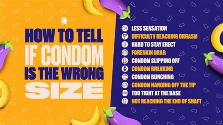 Find Your Perfect Condom Size
