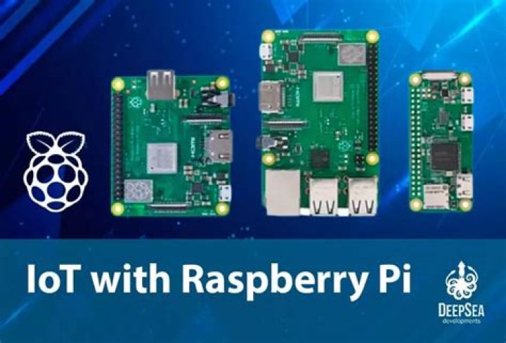 Free Remote IoT Platform for Raspberry Pi: SSH Guide & Tips