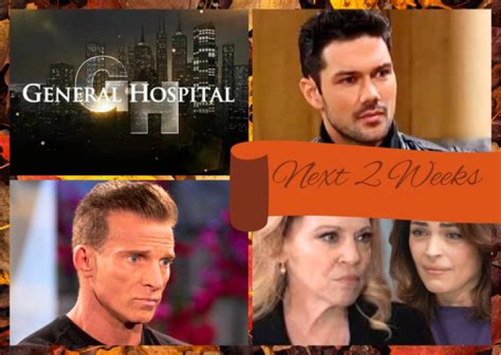 General Hospital: 2025 Spoilers & Returns