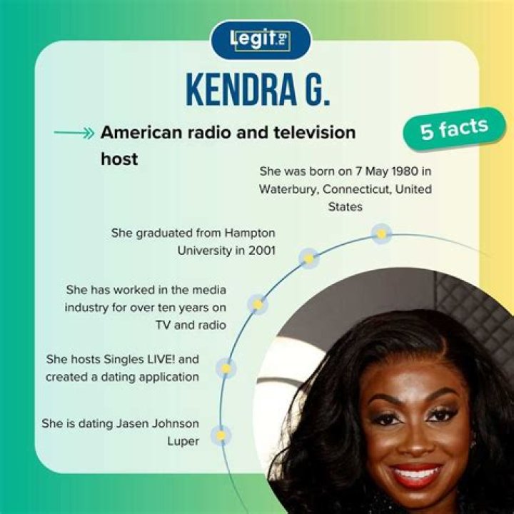 Get to Know Kendra G: Radio & TV Host