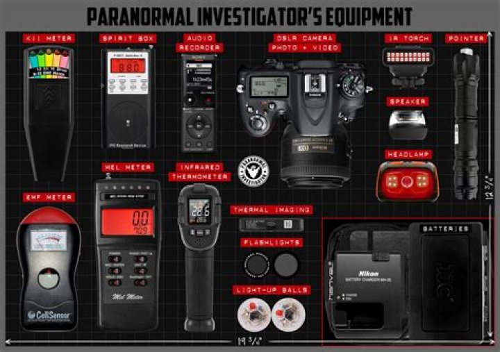 Ghost Hunting Equipment Guide: Tools & Tips for Beginners
