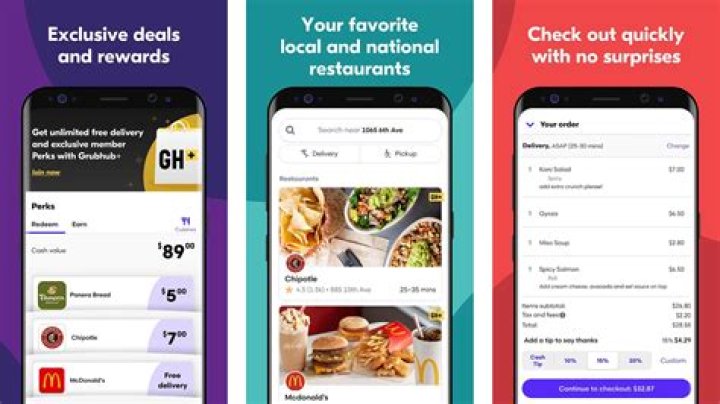 Grubhub Driver Support: Contact, App Issues & More - Guide