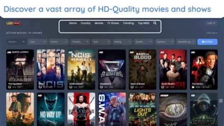 HDHub4u Alternatives: Stream Movies Safely