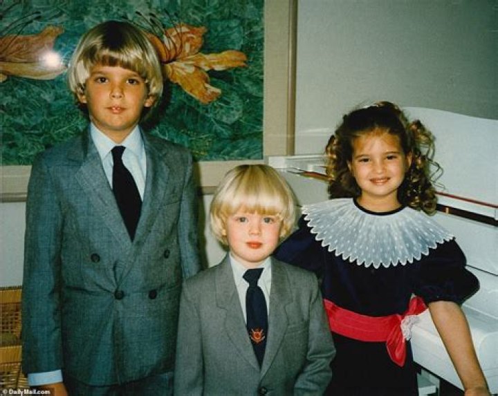 Ivanka Trump: Childhood, Family & Career