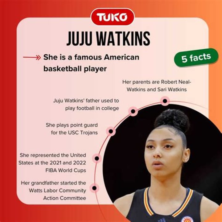 Juju Watkins' Nationality And Ethnicity Revealed