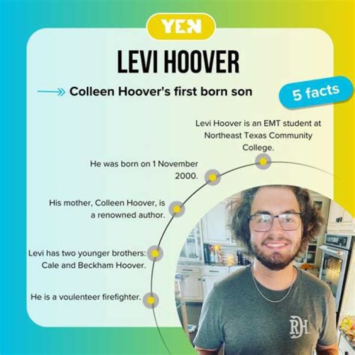 Levi Hoover Controversy: What You Need to Know