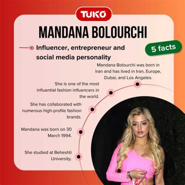 Mandana Bolourchi's Private Paradise Explored