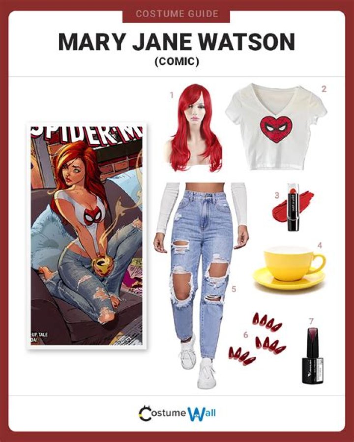 Mary Jane Watson: History & Actresses | You Need to Know!