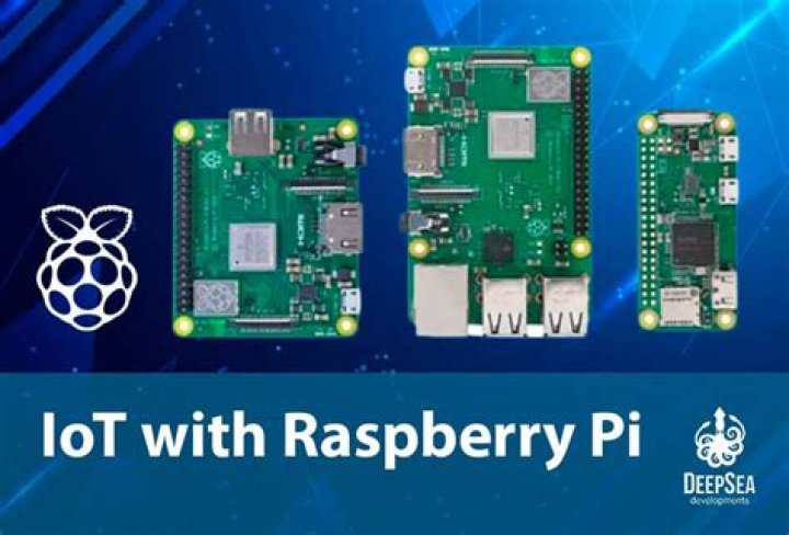 Master Remote IoT: Raspberry Pi, VPC, SSH & Windows 10 (Free)