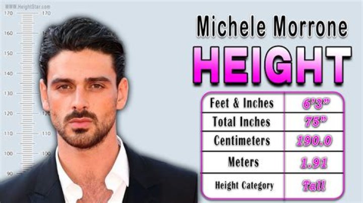 Michele Morrone's Height, Weight & More