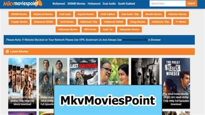mkvmoviespoint: Latest Updates & Free Movie Downloads | Watch Now!
