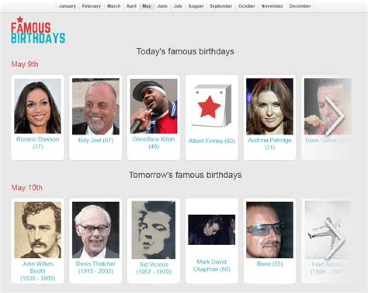 Most Famous Birthdays: Today, Yesterday & More!