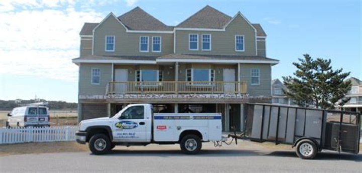 Outer Banks HVAC: Furnace & Heating Services